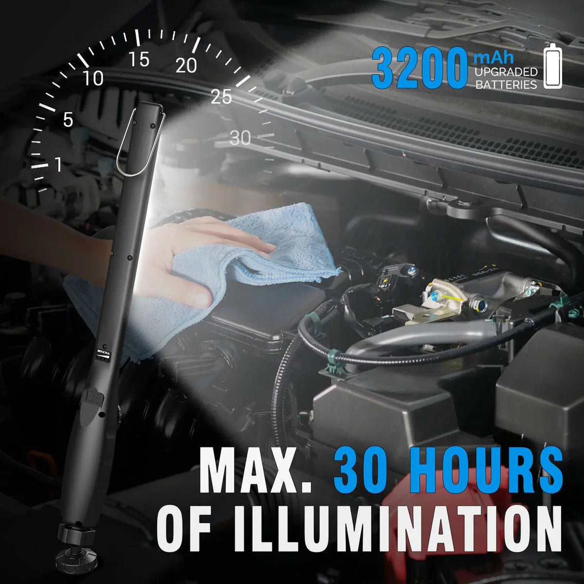 Dr. Prepare LED Work Light, 700 Lumens Rechargeable Work Light
