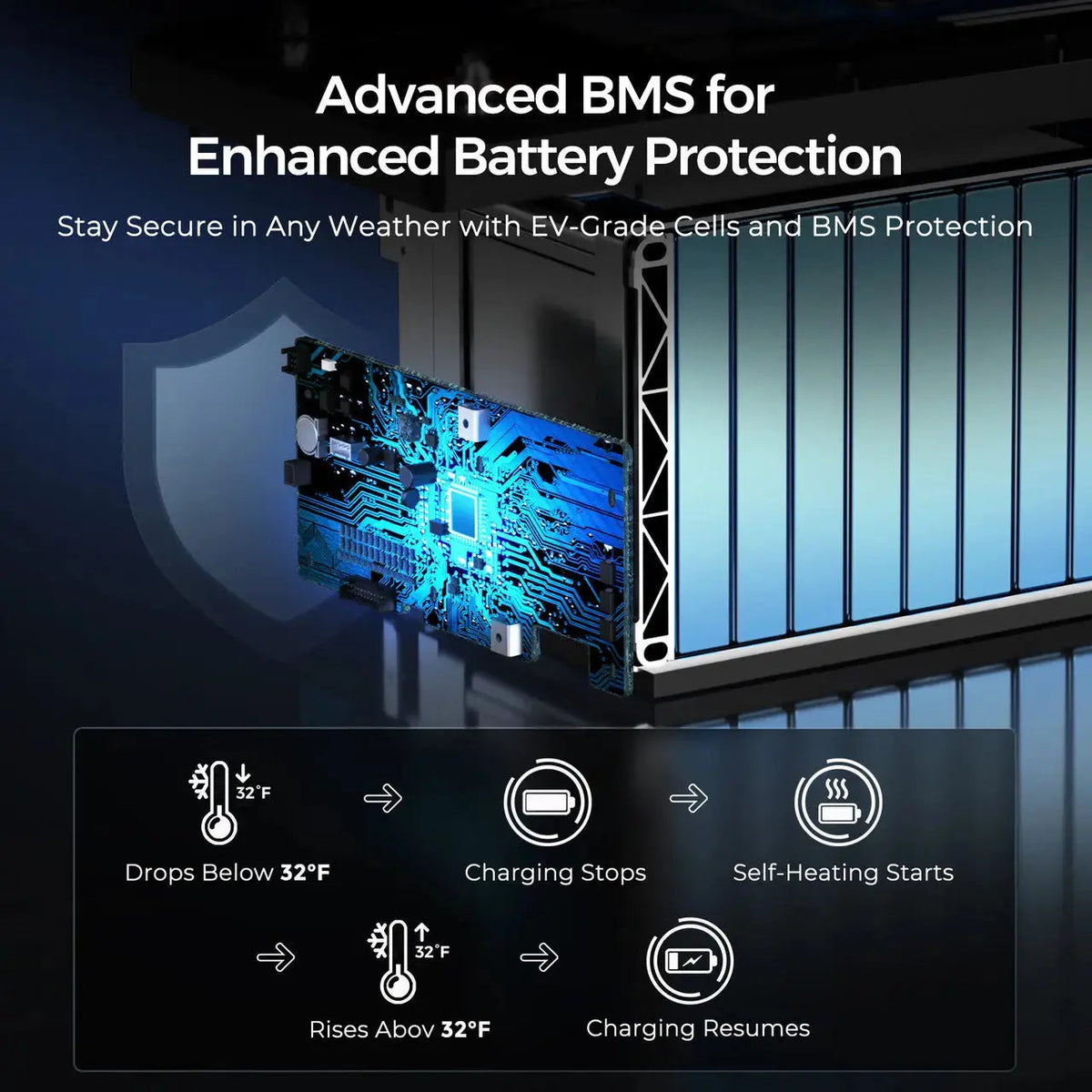 12V 300Ah LiFePO4 Battery w/ Low-Temperature Protection
