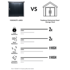 YODOKO Premium Outdoor Large Shed LMDS
