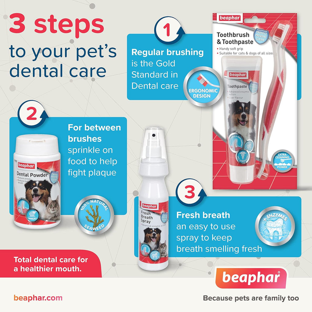 Beaphar Dental Powder for Dogs & Cats Reduces Plaque & Bad Breath75g