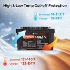 Dr.Prepare 2-in-1 PowerMax LiFePO4 Battery and Portable DC Power Station