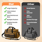 VJI 18" Heavy Duty Tool Bag with Adjustable Shoulder Strap, Khaki - color: Khaki