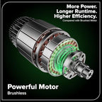 GREENWORKS 24V (5-TOOL) Combo (Drill + Impact Driver + Circular Saw + Multi-Tool + Flashlight), 4.0Ah + 2.0Ah (24,000mAh Power Bank) Batteries, (2) Cables, 65W Rapid Charger - size: 5PCS Combo Kits