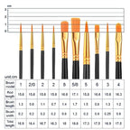 AROIC Paint Brush Set, 10 Pack 100 Pcs Acrylic Paint Brushes - size: 100pcs-black