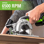 Greenworks 24V Brushless 4-1/2" Compact Circular Saw (6,500 RPM). Tool Only - size: 4-1/2", style: Tool Only