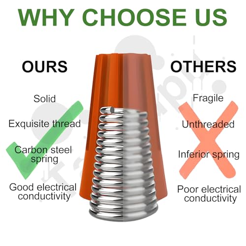 255PCS Electrical Wire Caps Wire Connectors Nuts Kit, 22-10AWG Insulating Insert Twist Wire Connectors with Spring, Screw on Terminals Assortment Set Quick Connection - size: 255pcs