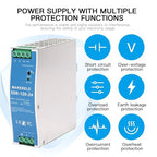 MAKERELE 120W 24V AC to DC DIN Rail Power Supply - style: 120W-24V