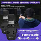 ZOHAN Electronic Shooting Earmuffs with Patches, 2Pack Hearing Protection for Shooters, NRR 23dB Noise Reduction, Gun Range Ear Protection Headphones(Black+Black) - color: With Patches-black&black