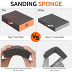 Romeda 24-Pack Sanding Sponge, Four Grits Per Pack 60/80/120/220, Washable and Reusable Handmade Sandpaper Block, Drywall Sandpaper Blocks for Wooden Drywall Sheetrock and Metal Glazing - color: 60/80/120/220 Grits, size: 24-Pack