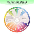 Creative Color Wheel, Paint Mixing Learning Guide Art Class Teaching Tool for Makeup Blending Board Chart Color Mixed Guide Mix Colours (9.25inch) - style: New