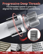 3PCS PVC Pipe Threader Kit for Drill,Internal & External Threads