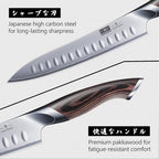 HOSHANHO 8 Inch Carving Knife & 7 Inch Fork Set, Razor Sharp Slicing Knife