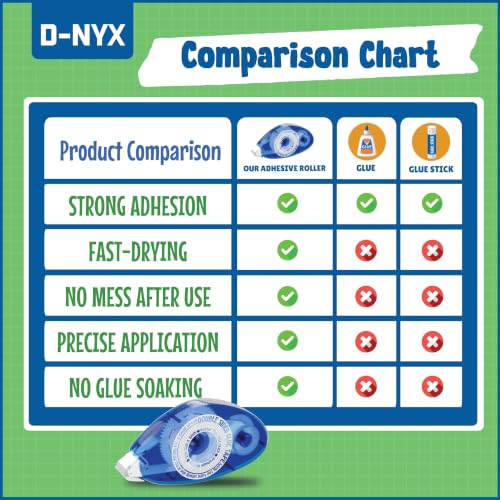 D-NYX 8 Pack Double Sided Tape Roller, Scrapbook Supplies, Glue Tape Roller for Crafts, School Office Journaling Supplies, Double-Sided Permanent Adhesive Tape Runner for Scrapbooking - size: 8 Pack