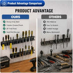 Screwdriver Organizer Wall Mount, 2 Pack Metal Tool Holder Rack