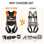 Fall Protection Premium Safety Harness with Shock Absorbing Lanyard, Vented & Padded Shoulder, Legs & Back - Upgrade 4 Quick Buckles (Orange) - color: Orange