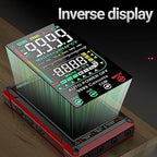 ANENG Digital Multimeter Tester,TRMS 9999 Counts Smart Auto-Range with NCV - style: 622B 9999Counts