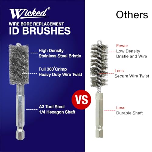 WICKED Professional ID Copper Tube Pipe Cleaner Replacement Brushes (1” (2-Pack)) - style: 1” (2-Pack)
