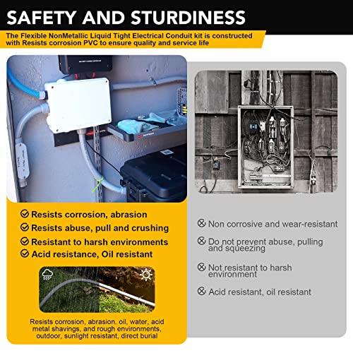 1 inch 50ft Liquid-Tight Conduit and Connector Kit,Flexible Non Metallic Liquid Tight Electrical Conduit Kit with 5 Straight and 3 90-Degree Connector Fittings,1in. Dia - size: 1inch 50ft