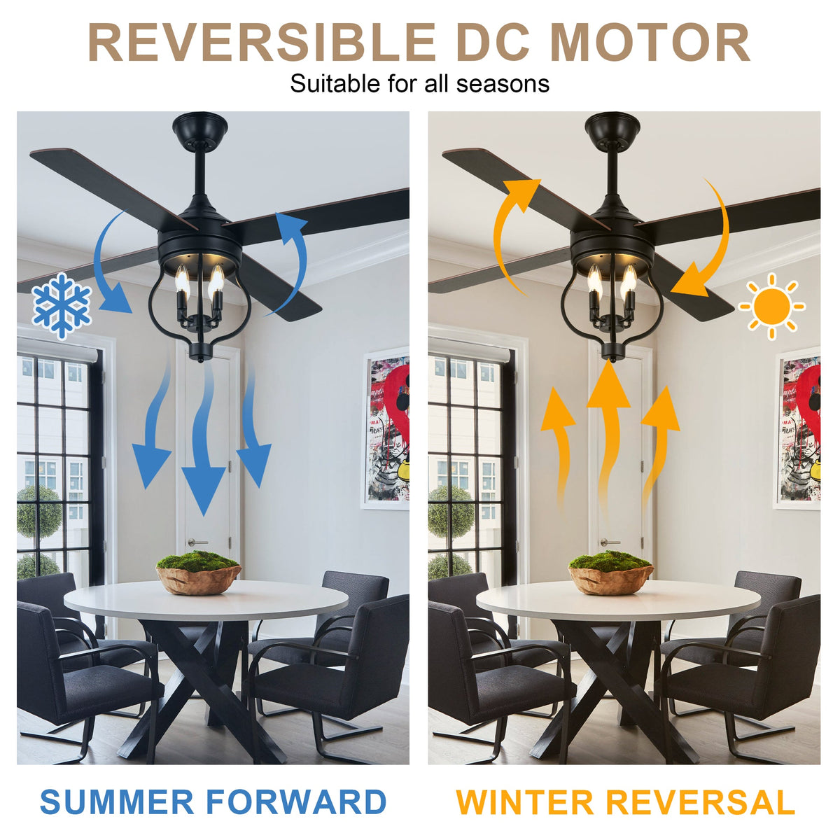 52 Inch Black Classic Ceiling Fan with Lights and Remote Control, 6 Speeds 4-Blade DC Motor Reversible Ceiling Fan for Living Room