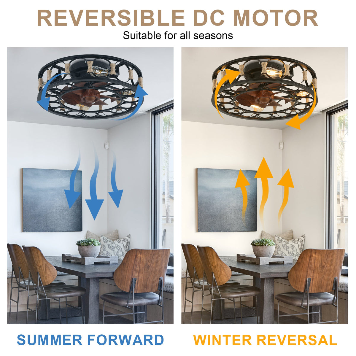 19 Inch Black Farmhouse Flush Mount Ceiling Fan with Lights and Remote, 6 Speeds DC Motor Bladeless Ceiling Fans for Low Profile Ceiling