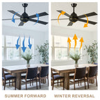 52 Inch Black Modern Ceiling Fan with Remote Control, 6 Speeds DC Motor 5-Blade Reversible Ceiling Fan for Living Room