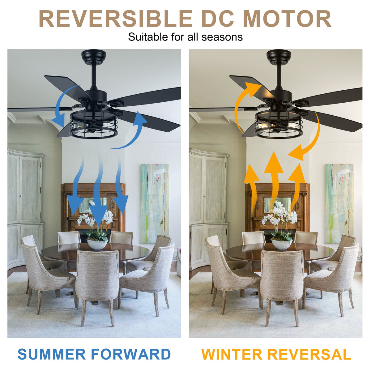 52 Inch Industrial Metal Caged Ceiling Fan with Lights and Remote Control, Silent DC Motor Fan for All Seasons