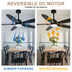 59 Inch Modern Black Ceiling Fan with Dimmable LED Light and Remote Control, 6 Speeds Reversible Ceiling Fan for Large Room