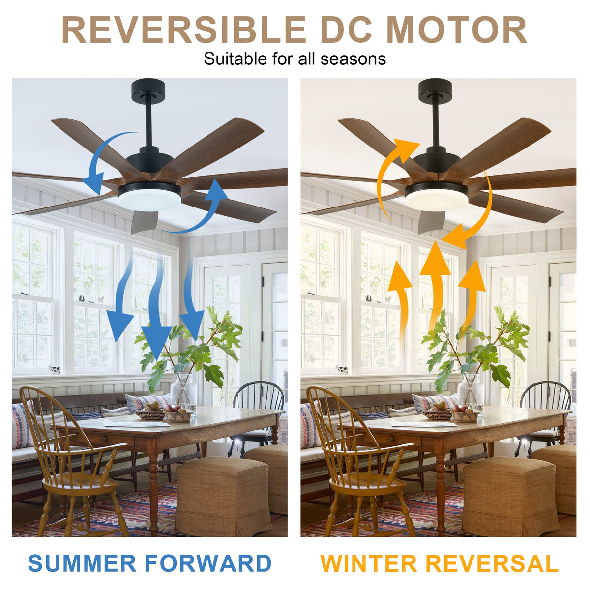 60 Inch 6-Blade Black Modern Large Ceiling Fan with LED Lights and Remote Control, 6 Speeds Reversible Ceiling Fan