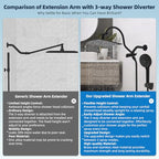 Hibbent All Metal cUPC Certified High Pressure Rainfall 10'' Shower Head - color: Oil Rubbed Bronze, style: Square 10''