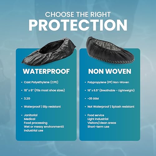 Waterproof Shoe Covers – Non-Slip, Disposable CPE Boot Covers, Black, 100 Pack - style: Black Bag of 100