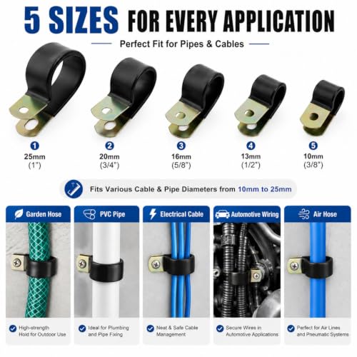 Tandefio 50 Pcs 3/4" Stainless Steel Cable Clamp with Screw Rubber Coated - size: 3/4"