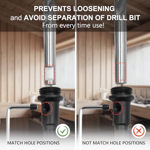 2-5/8 Inch Hole Saw with 3/8" Triangle Shank Quick Change Arbor, JTemgle Bi-Metal Hole Saw Heavy Duty Hole Cutting Tool for Cornhole Boards, Recessed Lights, Wood, Plastic, Drywall & Soft Metal - size: 2-5/8"