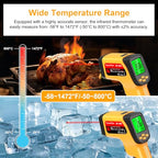 Infrared Thermometer Gun, Dual-Mode with Non-Contact IR & K-Type Thermocouple Probe Meature, -58°F to 1472°F High Accuracy Laser Temperature Gun with Emissivity, Humidity, for Cooking, Industrial Use