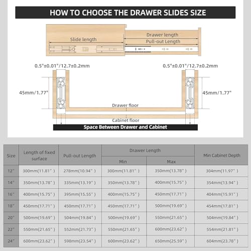 22 inch Drawer Slides 6 Pairs (12pcs) Full Extension Ball Bearing Drawer Slide 3 fold Full Stretch Side Mount Drawer Slides 100 LB Capacity Drawer Slide 22" Black - size: 22inch(550mm)