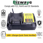 Biswaye DCB112 DCB115 20V Max Charger Charges All DCB201 DCB204 DCB606 DCB609 DCB207 DCB206 DCB203 DCB200 DCB120 DCB127 12V Max, 20V Max and 60V Max Li-Ion Cordless Tool Battery Packs