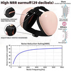 derYEP Dog Earmuffs for Hearing Protection 29dB NRR Ear Muffs Noise Protection (Large, Pink) - color: Pink, size: Large