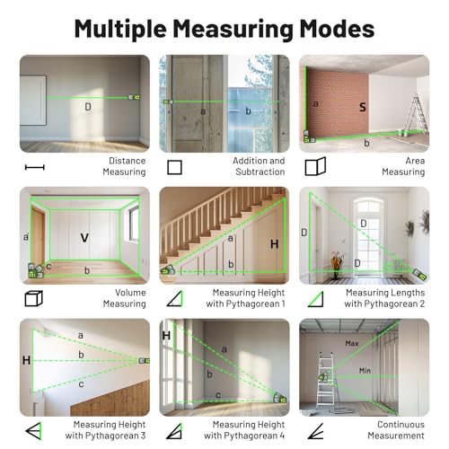 Huepar Bluetooth Green Laser Measuring Tool 330FT, S100-G-BT
