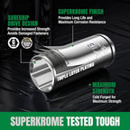 SK 1/4" Drive Socket Set with 160-P Ratchet, SAE, CR-V Steel