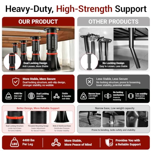 LOSCHEN 8 PCS Adjustable Bed Support Legs with Metal Fixing Accessories, 8.4-13.5 Inch，Heavy Duty Bed Frame Support Feet,Bed Support Reinforcement Parts Bed Slats Support Leg Bed Replacement Legs - size: 8.4-13.5 inch (8pcs)