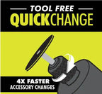 Open Box -  RYOBI 1.2 Amp Corded Rotary Tool