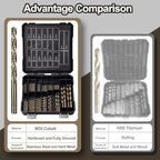 Cobalt Drill Bits Set for Hardened Metal and Stainless Steel, 101Pcs M35 High Speed Steel Twist Jobber Drill Bits 1/16"-1/2", with Plastic Index Storage Case - size: 1/16-1/2 in (101 pcs)