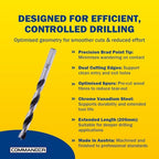 Premium Brad Point Drill Bit - High-Accuracy Woodworking Size: 20mm - 205mm - size: 20 mm x 205 mm (Pack of 1)