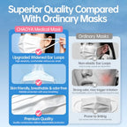 Disposable Face Masks 50Pcs, 3-Ply White Protection Masks, Breathable Mask For Adults Daily Use - color: White
