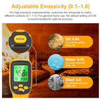 Infrared Thermometer Gun, Dual-Mode with Non-Contact IR & K-Type Thermocouple Probe Meature, -58°F to 1472°F High Accuracy Laser Temperature Gun with Emissivity, Humidity, for Cooking, Industrial Use