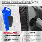 8-Piece Magnetic Socket and Wrench Organizer Set, Metric & SAE, 1/4", 3/8", 1/2" Drive Socket Rail, 24-Slots Wrench Holder with Non-Slip Handle for Toolbox Drawer Storage (Socket Wrench not Included) - style: 8-Piece High-Capacity Combo
