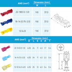 TICONN T Tap Wire Connectors, T Wire Quick Splice Connector, T Connectors for Wiring with Storage Case (120 Pcs) - style: 120 Pcs