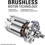 Greenworks 24V Brushless 1" Compact One-Handed Reciprocating Saw (3,000 SPM), Cordless Powered Variable Speed Recip Saw, 2.0Ah Battery and Compact Charger Included,‎ RSG404 - size: Brushless 1" One-Handed Recip Saw, style: 2.0Ah