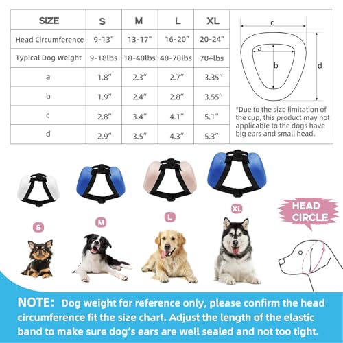 derYEP Dog Earmuffs for Hearing Protection 29dB NRR Ear Muffs Noise Protection (XLarge, Blue) - color: Blue, size: X-Large
