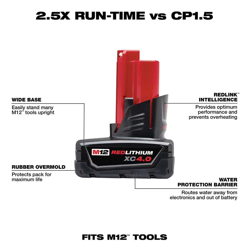 Open Box -  Milwaukee 48-59-2440 M12 12-Volt Lithium-Ion XC Battery Pack Charger Kit