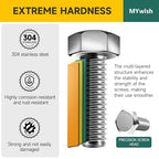 Mywish 210Pcs Hex Head Bolts and Nuts Assortment, 1/4 20 Bolt, Heavy Duty 304 Stainless Steel Bolts and Nuts Kit with Flat Spring Washers, Includes 7 Common Sizes, Fully Threaded - size: 210 Pcs 1/4 Kit - Silver